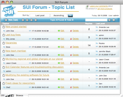 SUI Forum